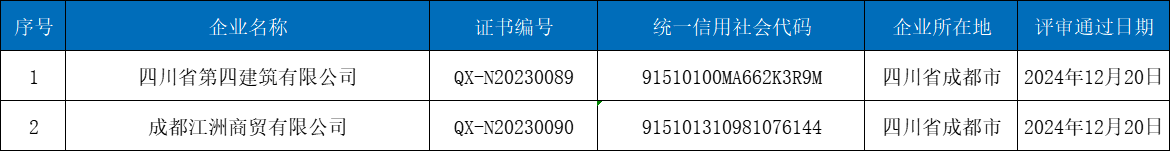 fb1254152b7bac37c275a04bf5b4977